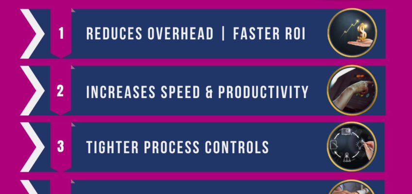 Machine Vision Integration, Logistics Vision